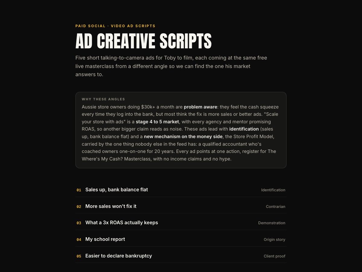 Ad creative scripts preview