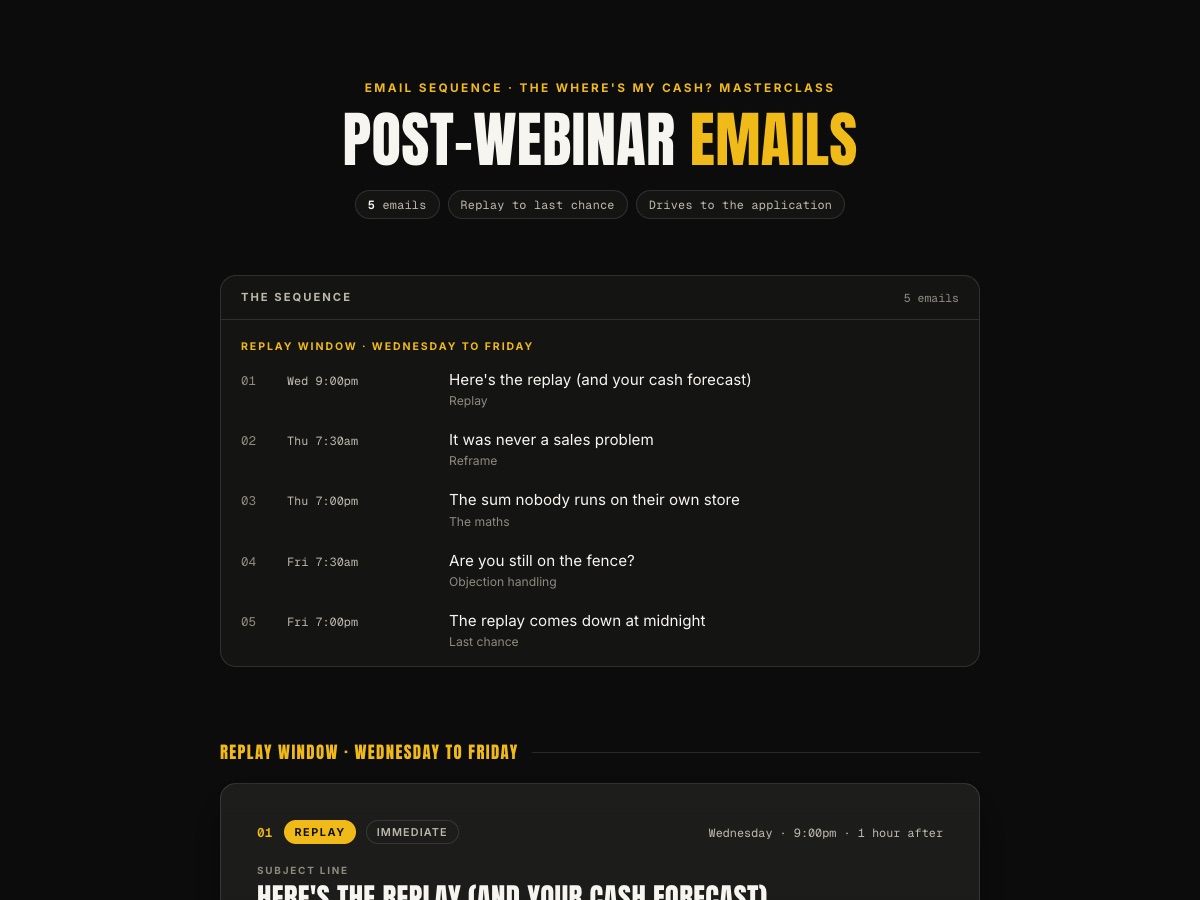 Post-webinar preview