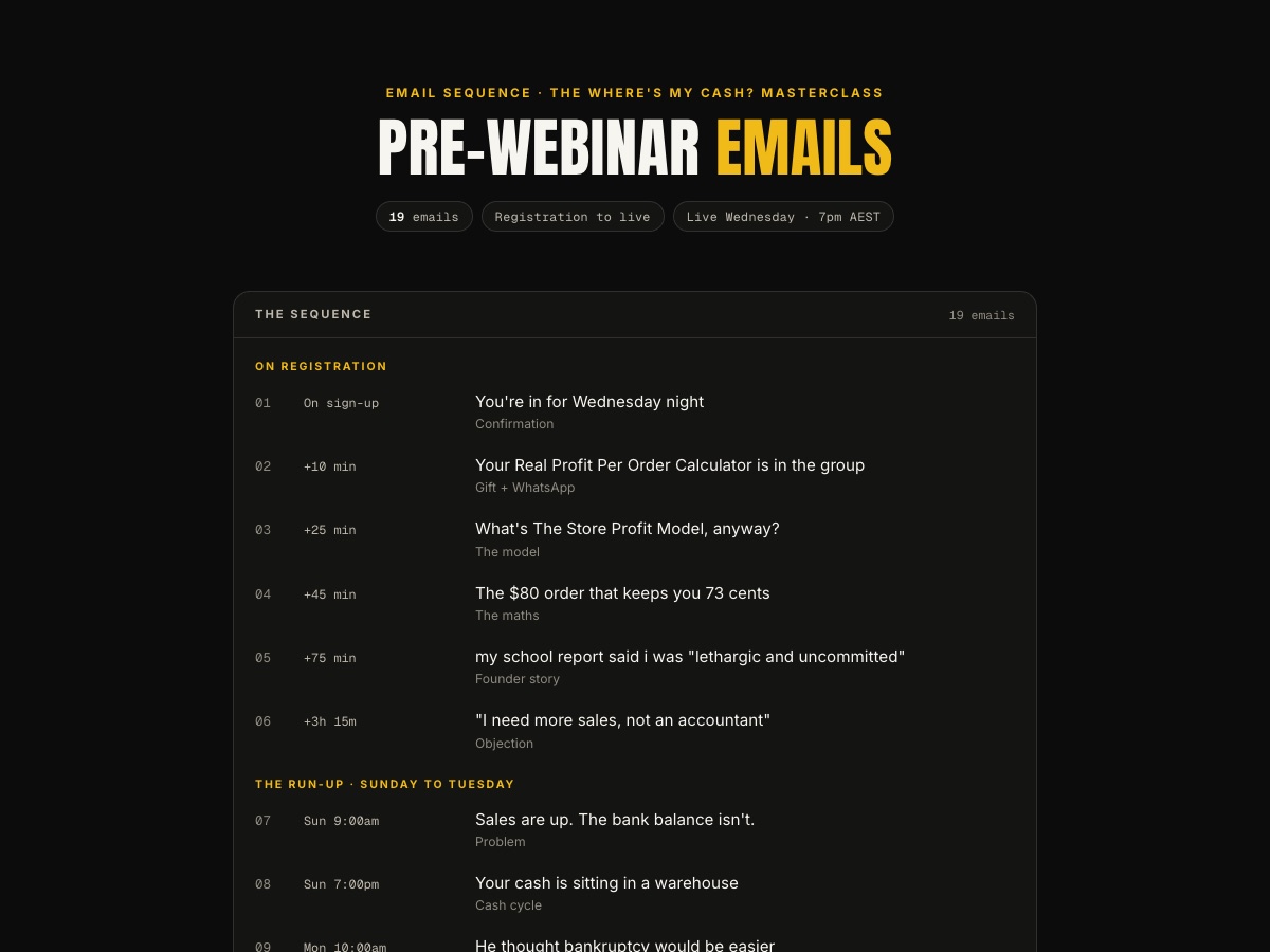 Pre-webinar preview